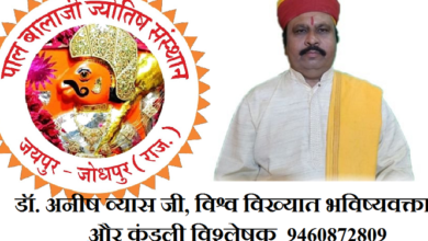 anish vyas astrologer